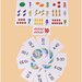 Joc lemn Ceas Time and Numbers 2 in 1 cu cartonase